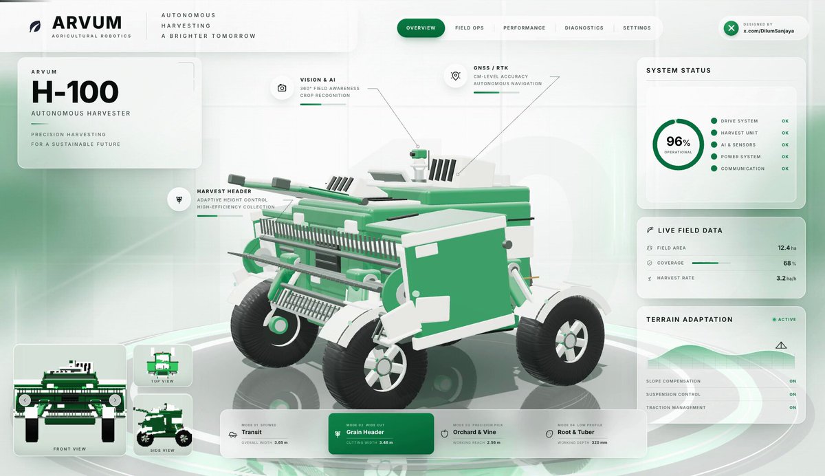 3D lawn mower recreation scene