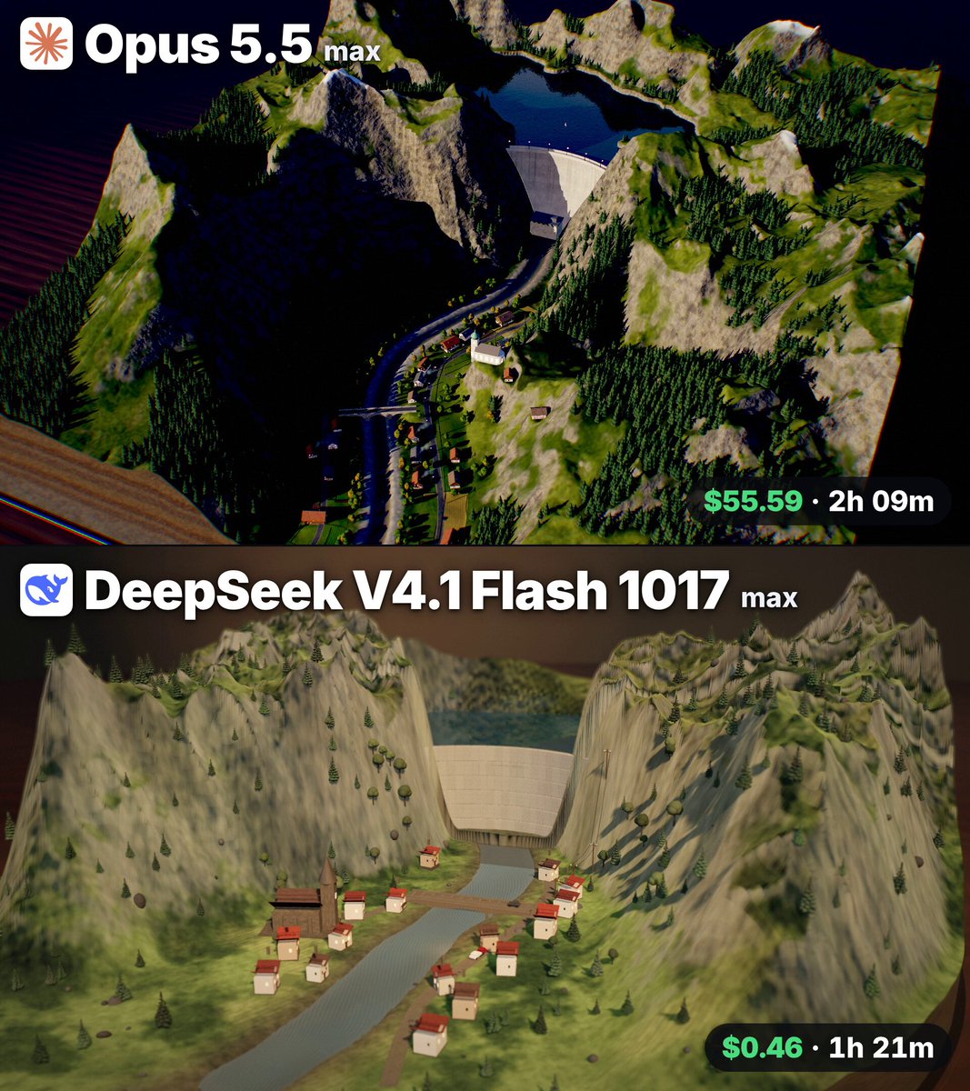 Dam breaking simulation comparison between Opus and DeepSeek