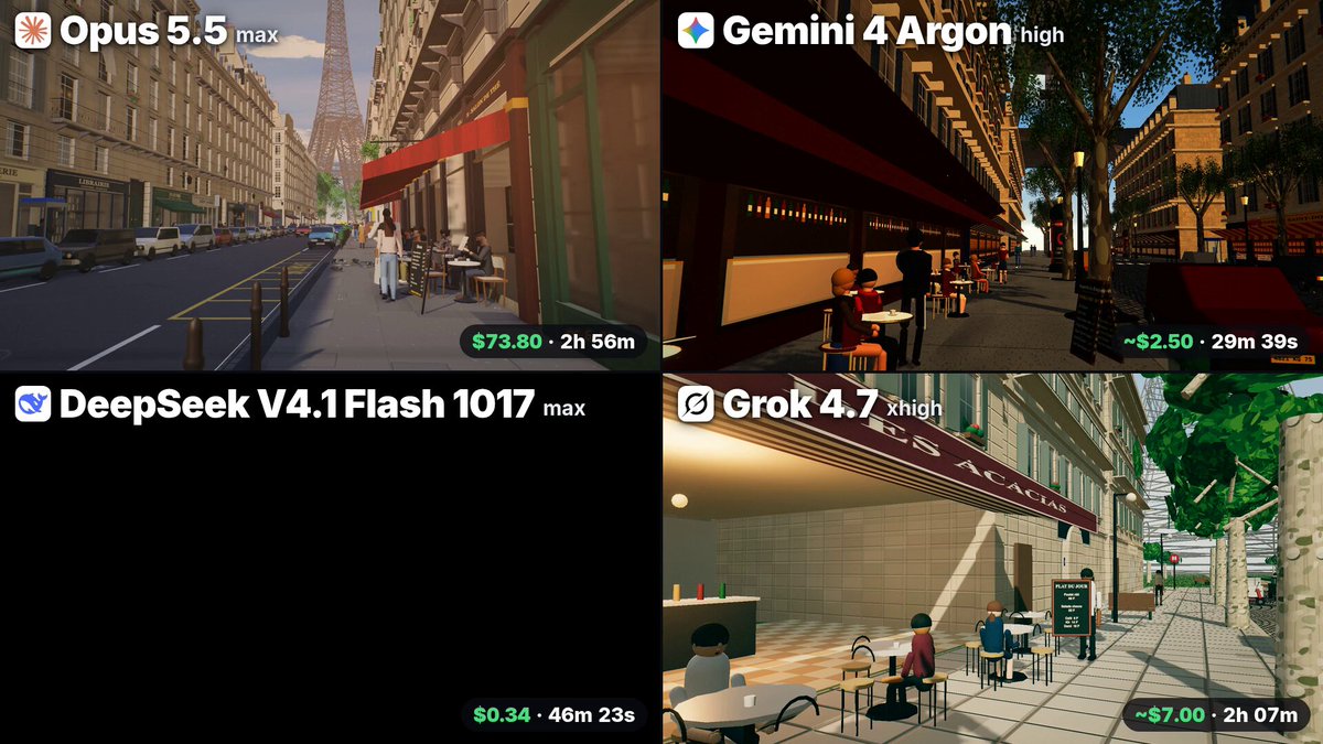 Four AI models recreating Paris in 1996