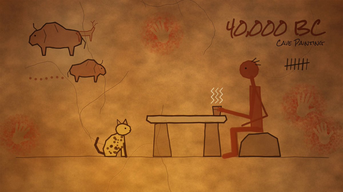 Art history speedrun animation