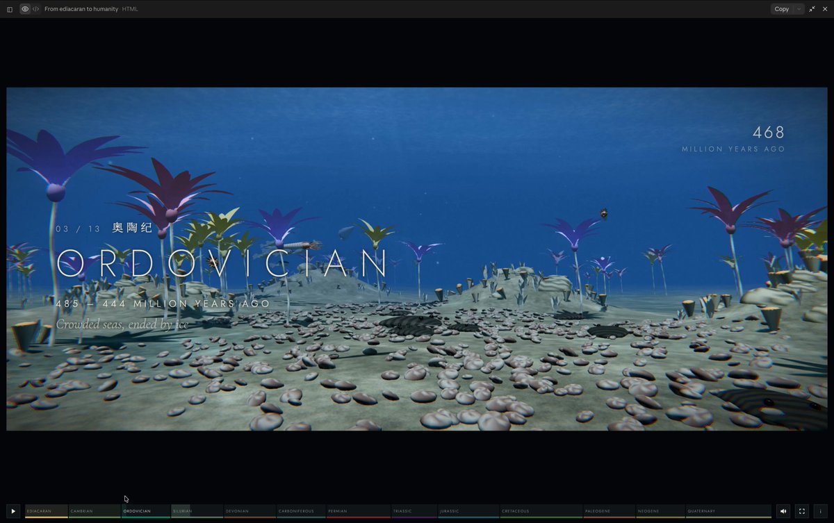 Prehistoric life evolution from Cambrian to Quaternary