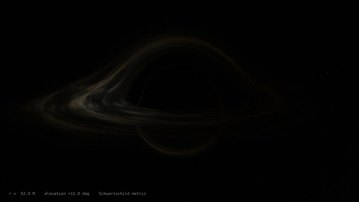Black hole renderer built in Python