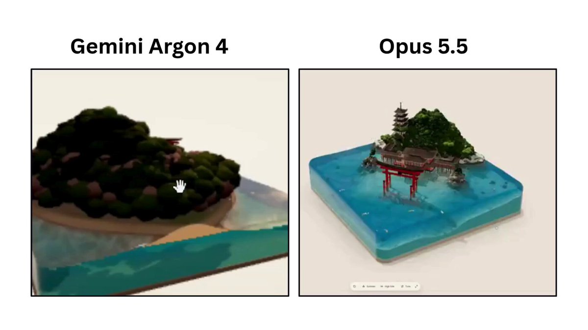 Floating torii island diorama comparison