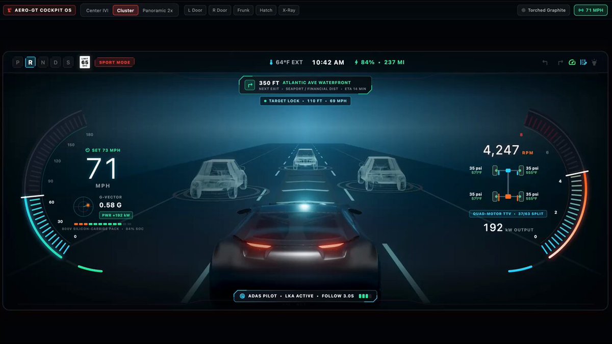 Car infotainment screen and 3D cluster demo