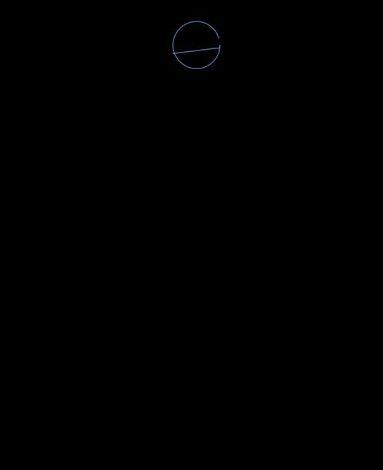 Frieren drawing in SVG format
