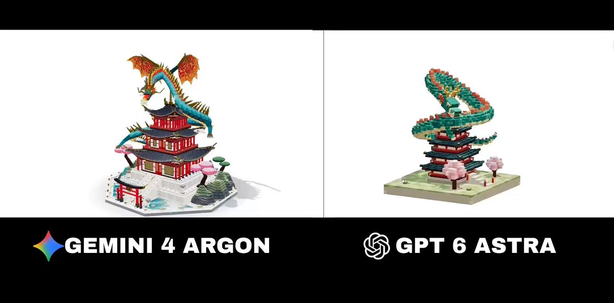 Voxel Dragon Flying over a Temple in 3D