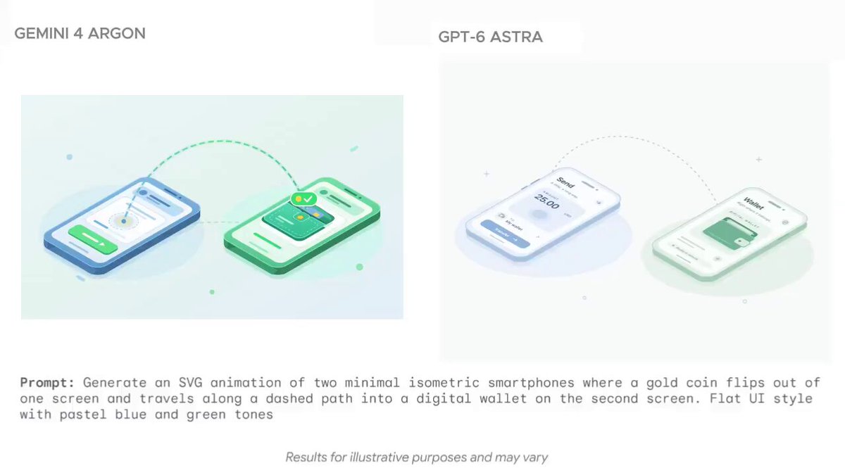 Interactive growing plant SVG animation comparison