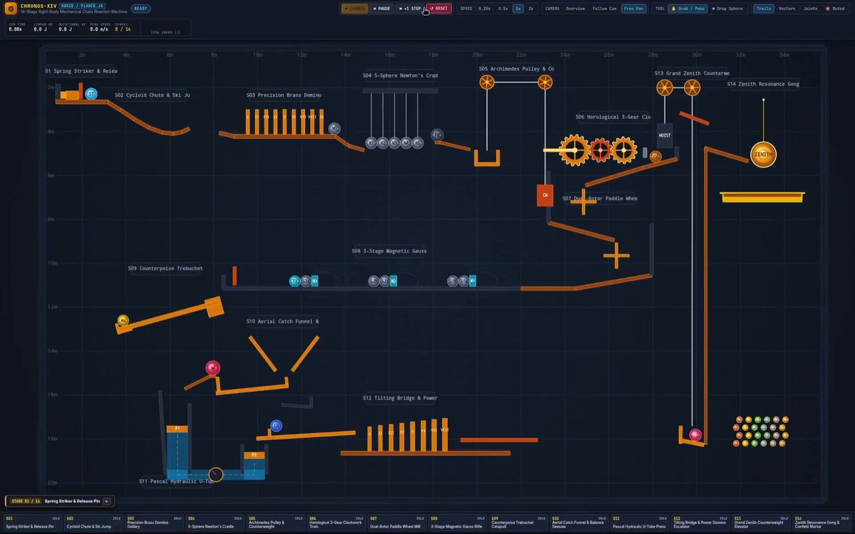 Chain reaction physics machine in Box2D