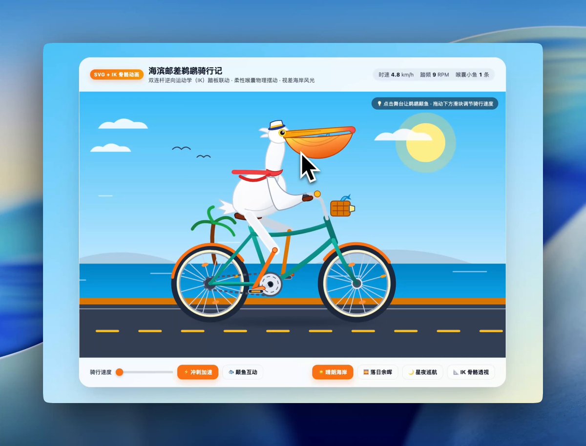 Interactive SVG animations with inverse kinematics