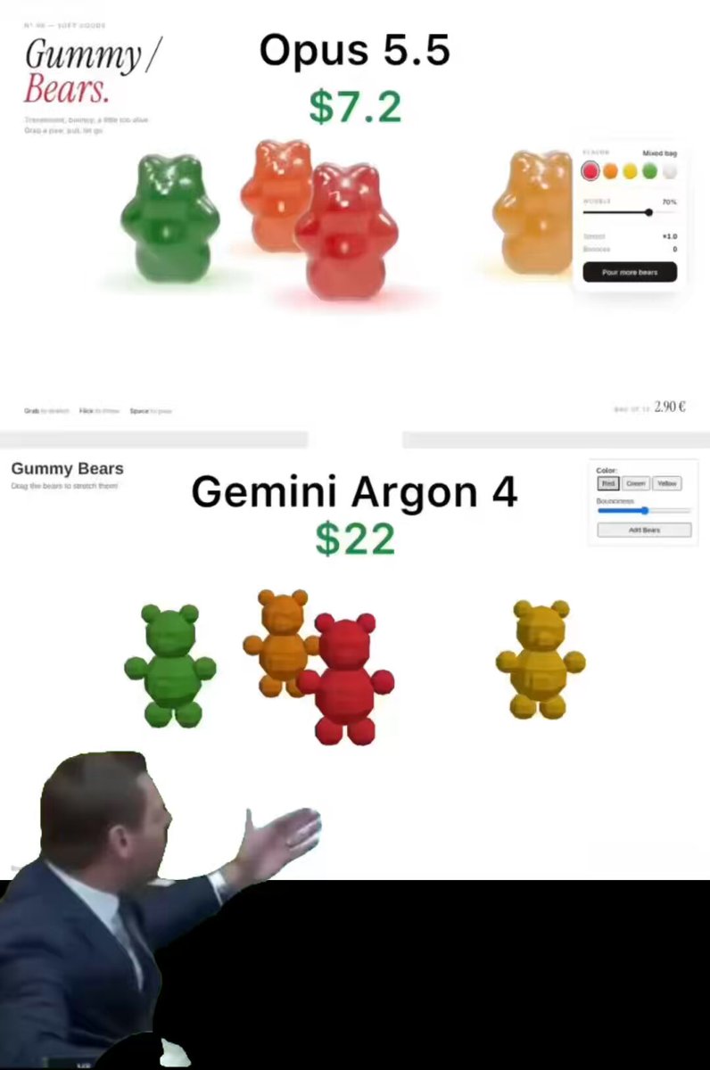 Stretchy jelly comparison between Opus and Gemini