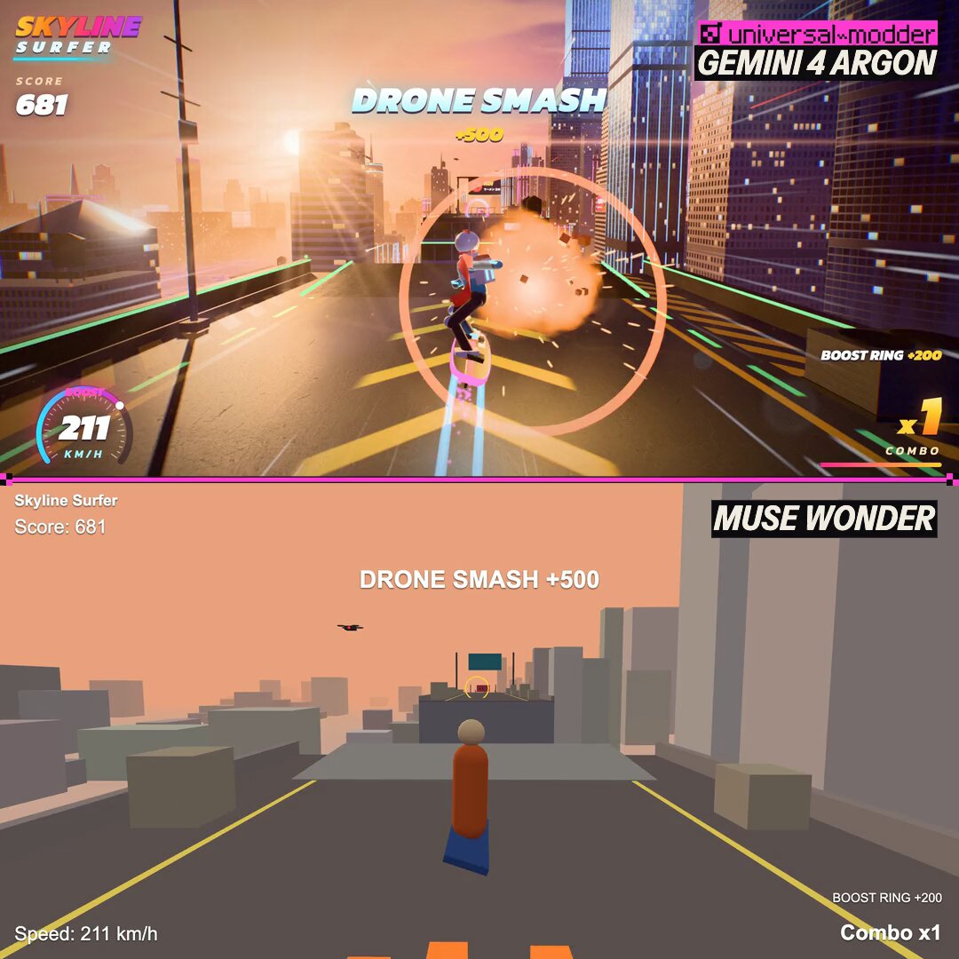 Game development benchmark comparison