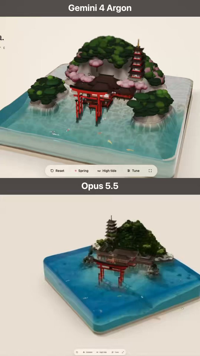 Visual comparison between Gemini 4 Argon and Opus 5.5