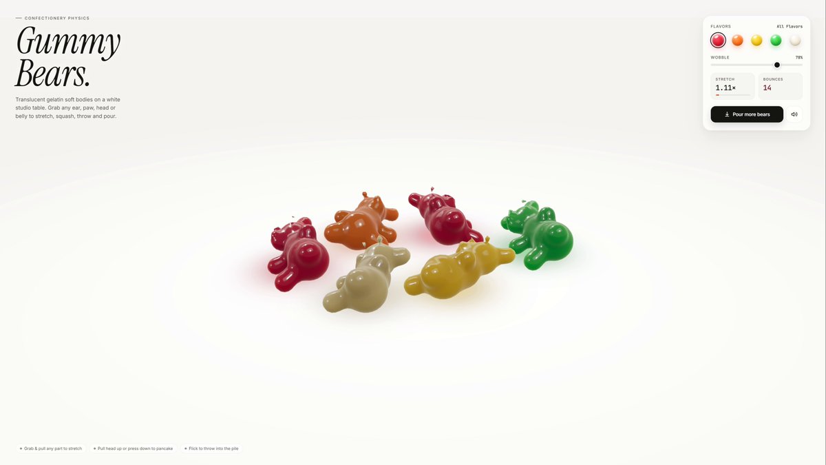 Gummy bear video generation benchmark