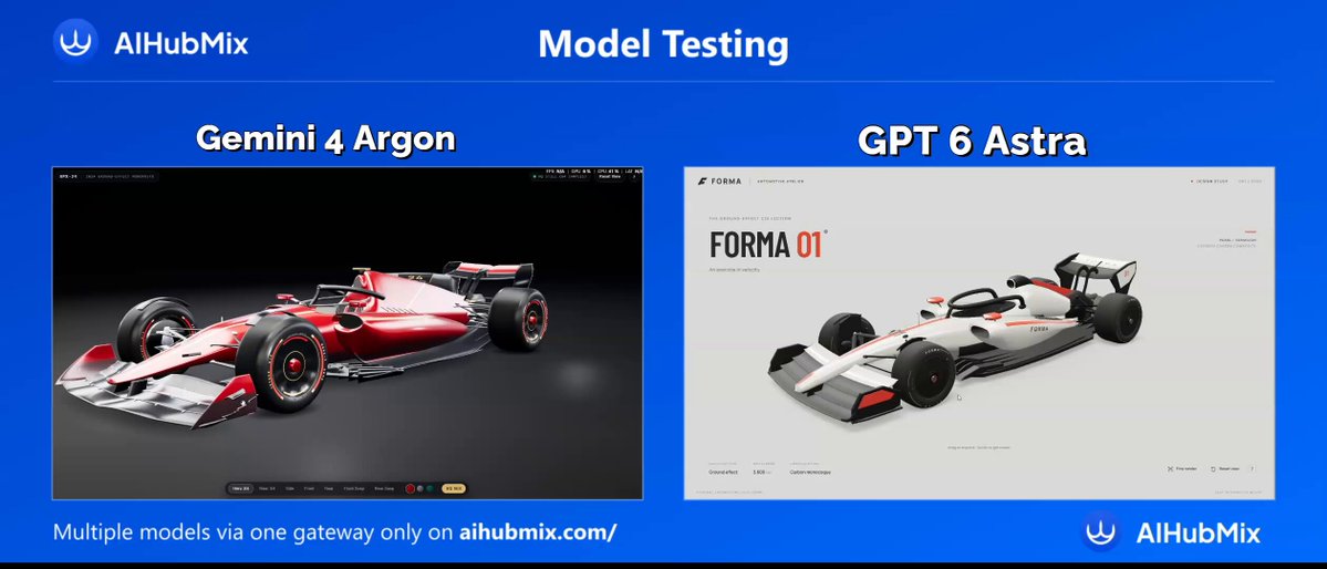 Gemini 4 Argon and GPT 6 Astra comparison