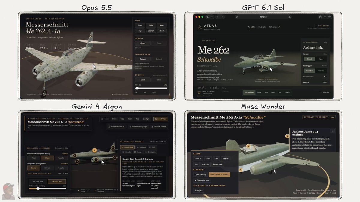 3D WWII fighter jet experience model comparison