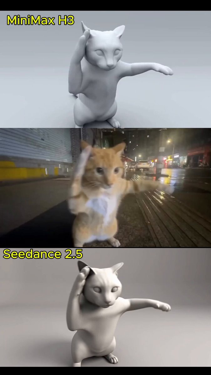 Clay model render test using MiniMax H3