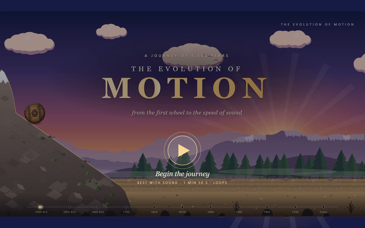 Animated history of transportation in SVG