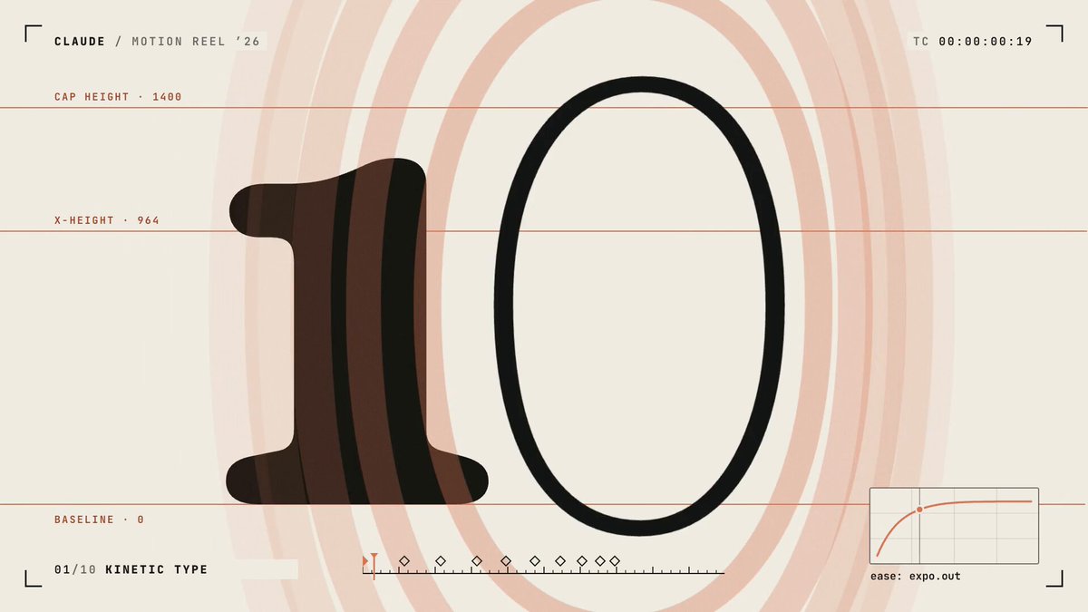 A 10-second motion video from prompt