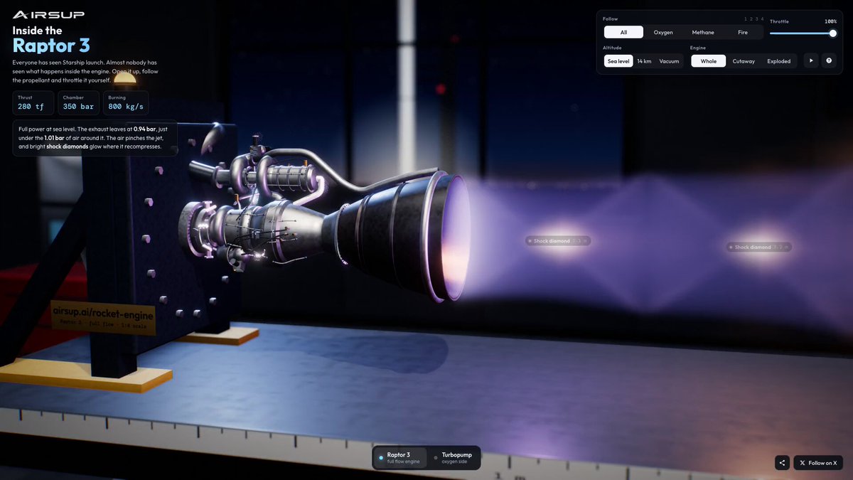 Interactive 3D rocket engine explainer in browser