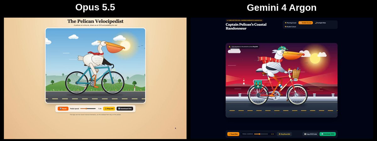 SVG pelican riding a bike model comparison