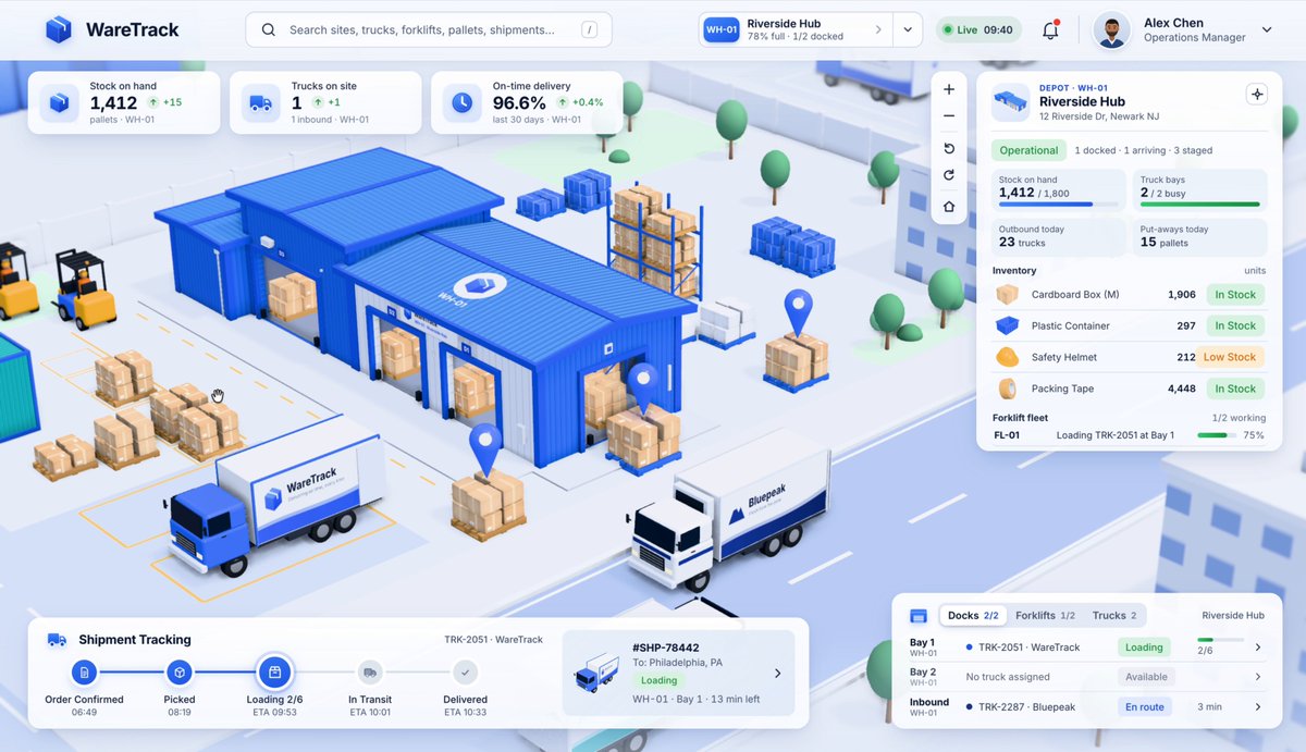 Strategy game style warehouse management software