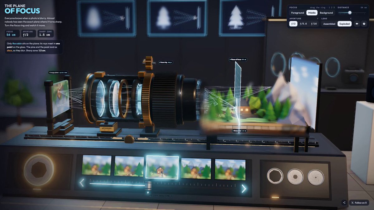Interactive lens lab explaining camera focus