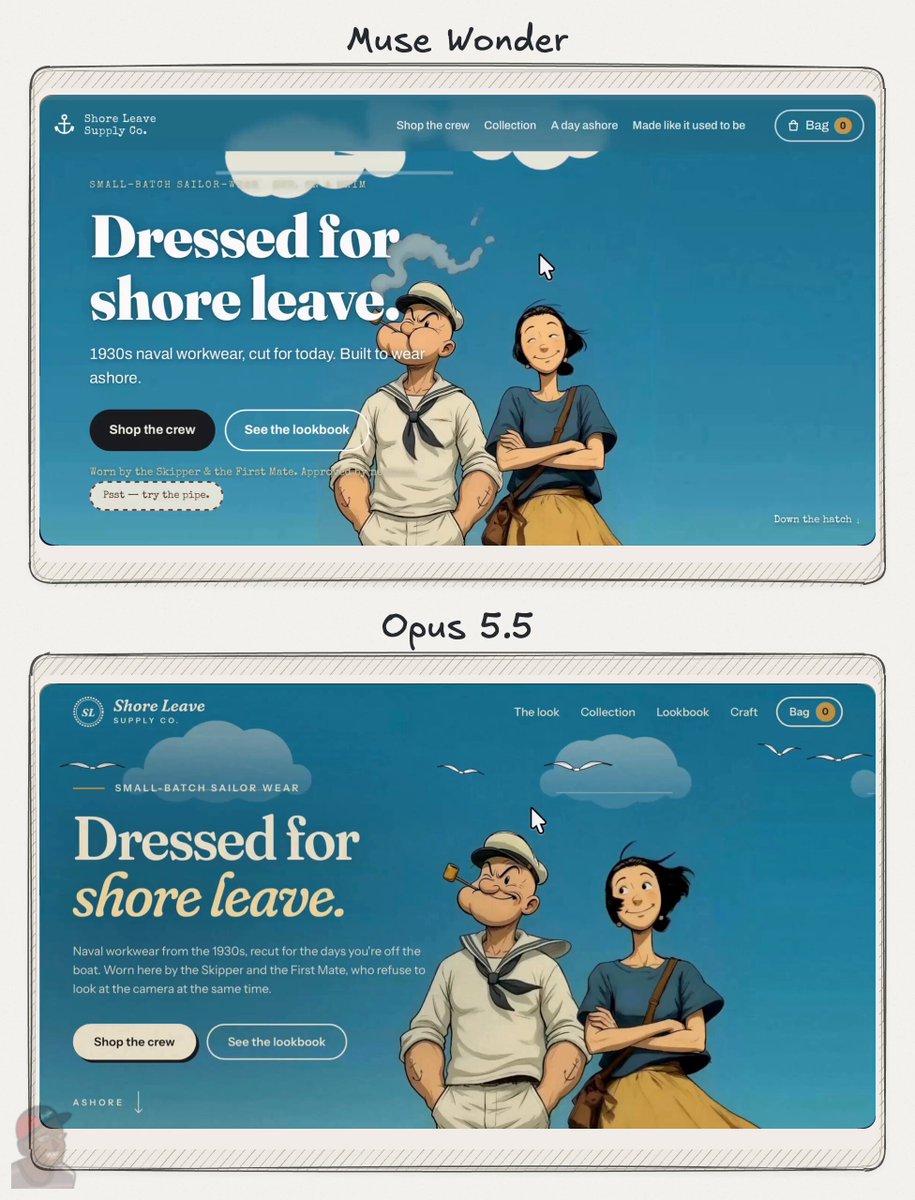 An animated Popeye website comparison