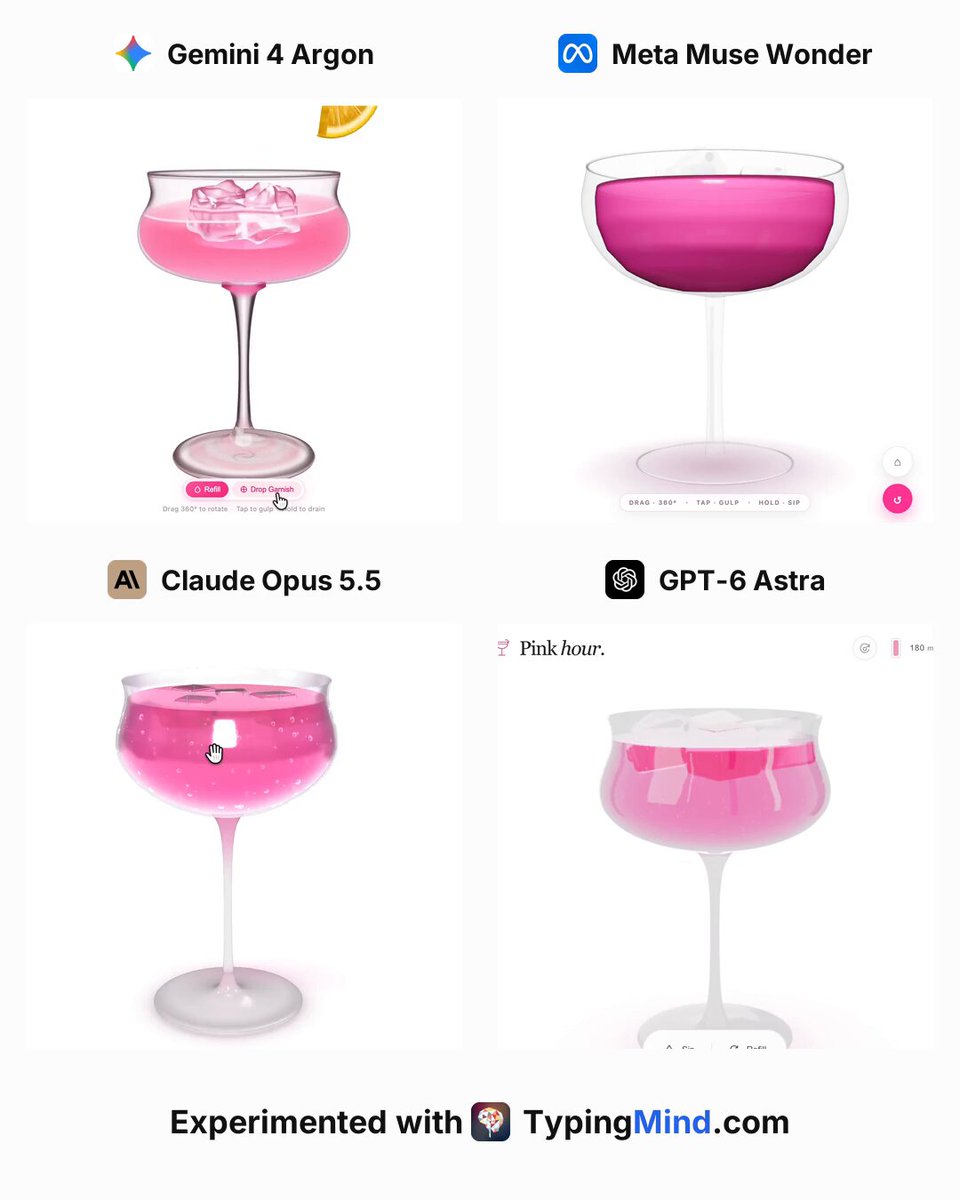 Testing margarita sloshing effect across AI models