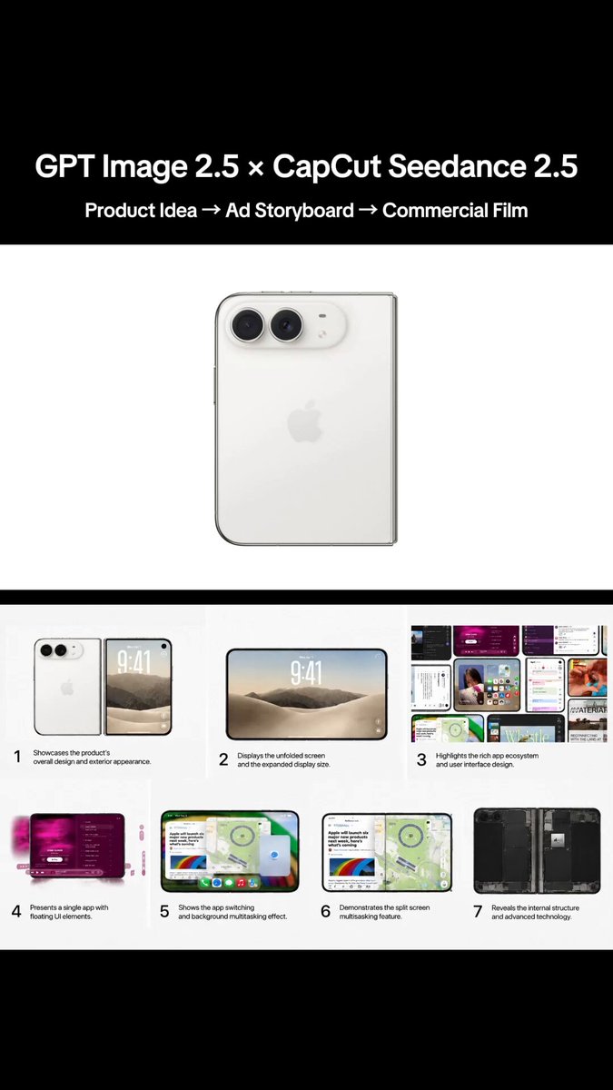 Concept Commercial for iPhone Duo