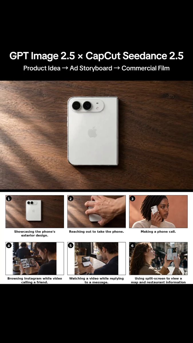 Commercial workflow with GPT Image and Seedance